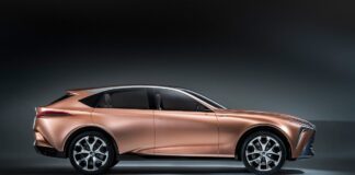 2022 Lexus RX 350 redesign