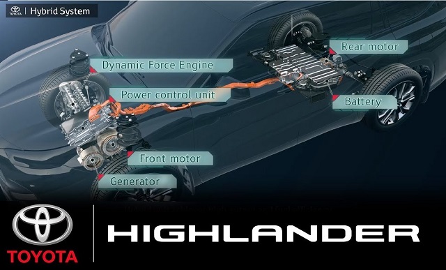 2022 Toyota Highlander phev