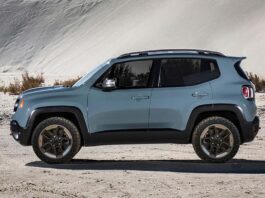 2022 Jeep Baby SUV concept