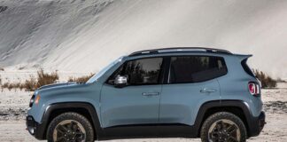 2022 Jeep Baby SUV concept