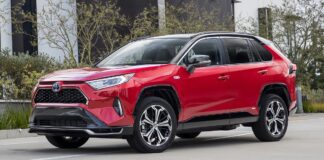 2022 Toyota RAV4 Prime Price