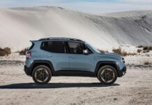 2023 Jeep Renegade redesign